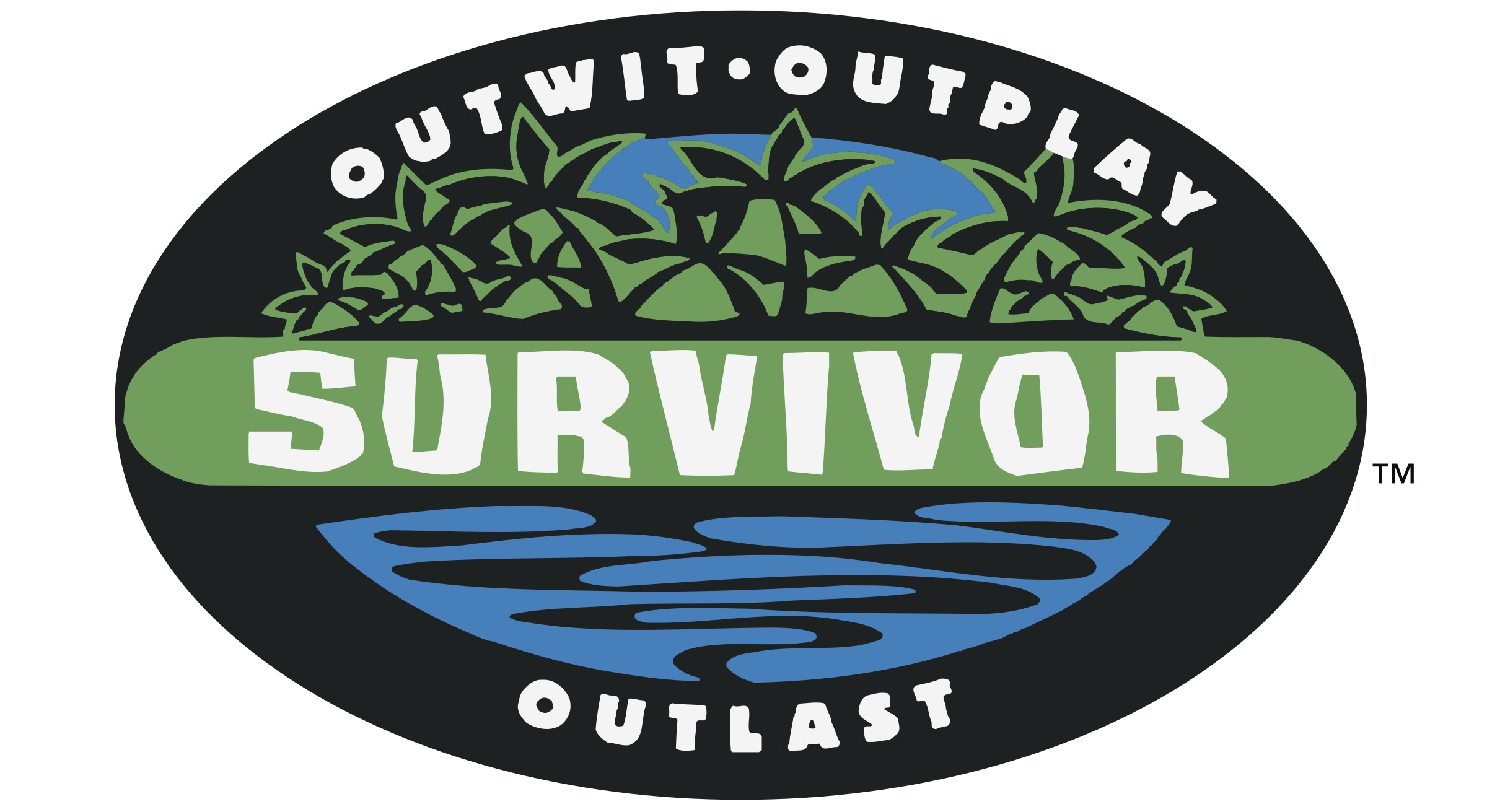Survivor Analysis image